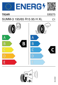 EU tyre label