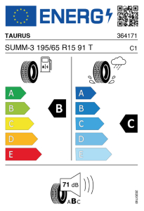 EU-Reifenlabel