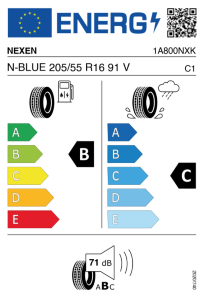 EU tyre label
