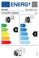 EU-label voor APTANY RA342