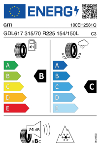 EU tyre label