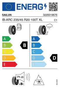 EU-Reifenlabel