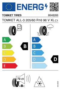 EU tyre label