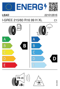 EU bandenlabel
