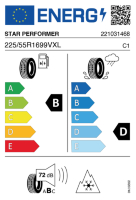 EU-label voor STAR PERFORMER SOLAR 4S
