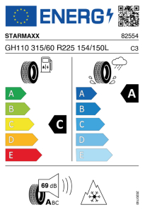 EU-Reifenlabel
