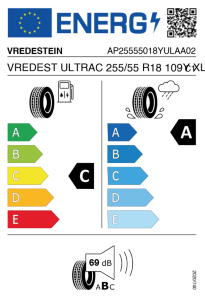EU bandenlabel