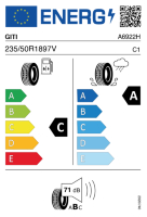 EU-label voor GITI SYNERGY H2+