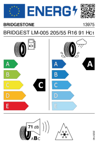 EU bandenlabel