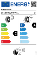 EU-Reifenlabel
