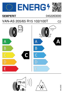 EU bandenlabel