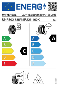 EU tyre label