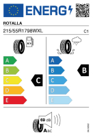 EU-label voor ROTALLA RU01 SETULA S‑RACE