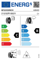 EU-label voor BFGOODRICH ADVANTAGE SUV ALLSEASON