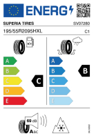 EU-Reifenlabel