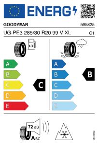 EU bandenlabel