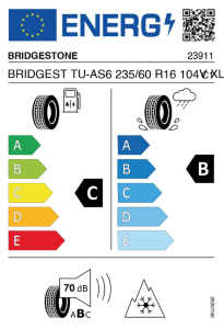 EU bandenlabel