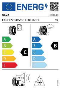 EU tyre label