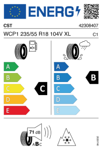 EU tyre label