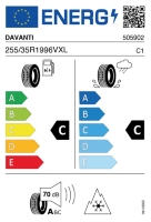 EU-label voor DAVANTI WINTOURA + 