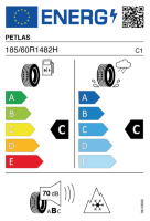 EU-label voor PETLAS W651 