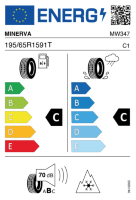 EU-label voor MINERVA FROSTRACK HP