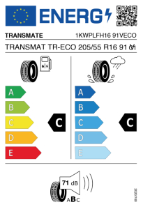 EU tyre label