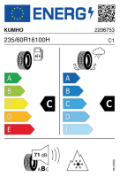 EU-label voor KUMHO HA31 SOLUS 4S 