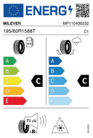 EU-label voor MILEVER MW655 WINTER-MAX U1