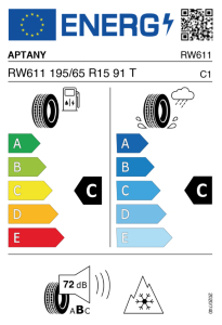 EU-Reifenlabel