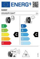 EU tyre label