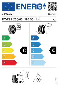 EU tyre label