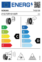 EU-label voor NOKIAN HKPL R5 SUV