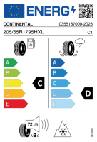 EU tyre label