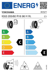 EU tyre label