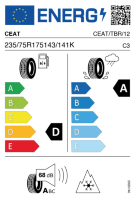 EU-Reifenlabel