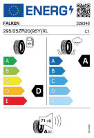 EU-label voor FALKEN AZENIS FK510