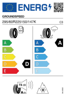 EU-Reifenlabel