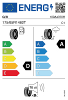 EU-Reifenlabel