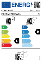 EU-label voor COMFORSER CF710