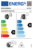 EU-label voor BFGOODRICH G-FORCE WINTER 2 