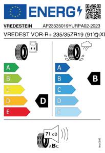EU-Reifenlabel
