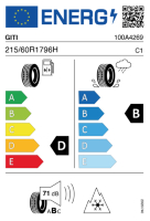 EU-label voor GITI WINTER W2 SUV