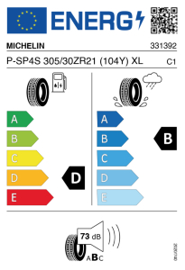 EU bandenlabel