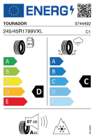 EU-label voor TOURADOR WINTER PRO TSU2