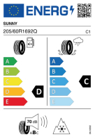 EU-label voor SUNNY NW312