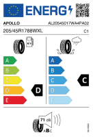 EU-label voor APOLLO ASPIRE 4G PLUS