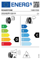 EU-label voor ROADSTONE WINGUARD SNOW´G WH2