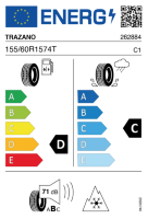 EU-Reifenlabel