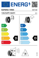 EU-label voor SUPERIA TIRES BLUEWIN UHP